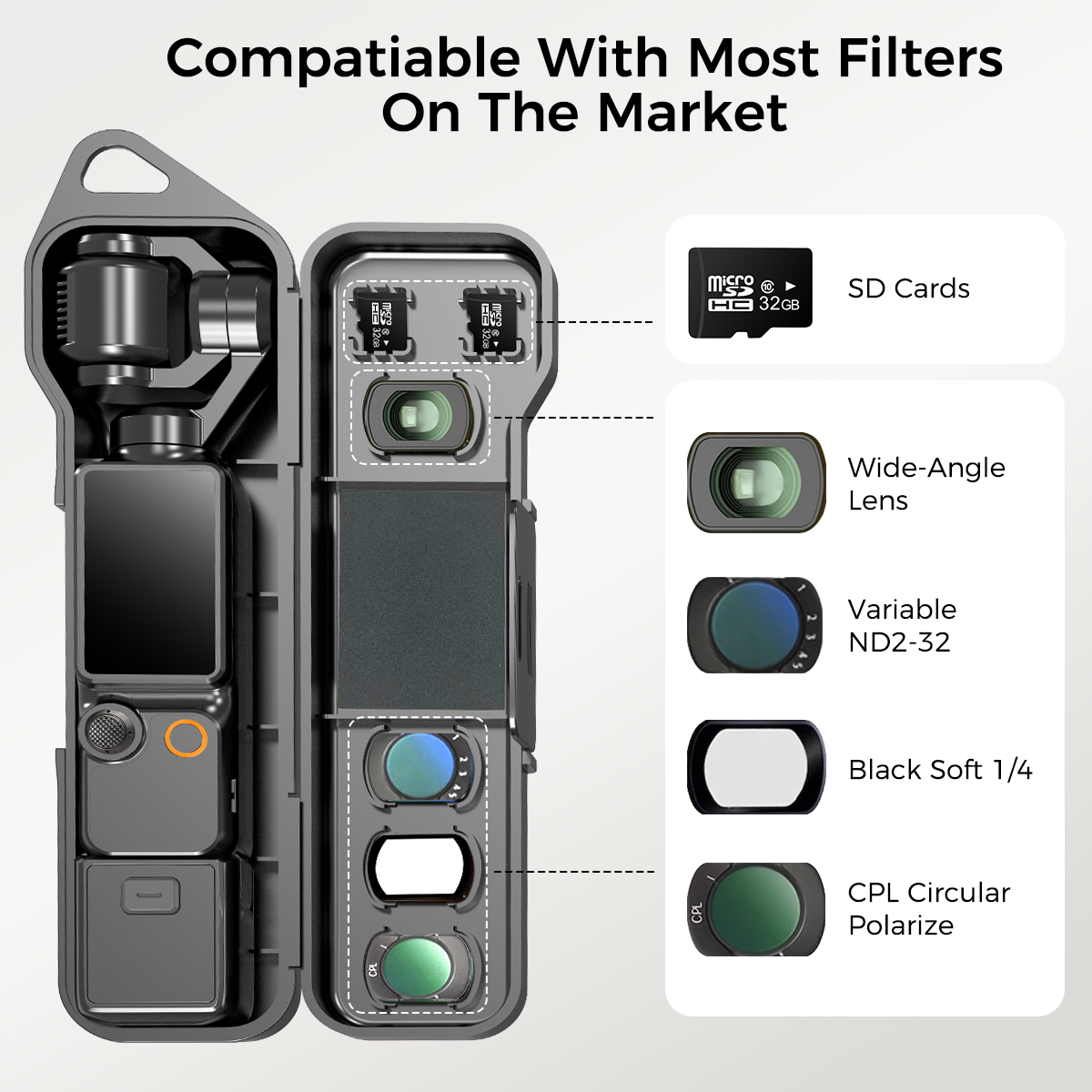 กล่องเก็บของแบบแข็งสำหรับ DJI  - Drone Gimbal Case บทวิจารณ์และราคา