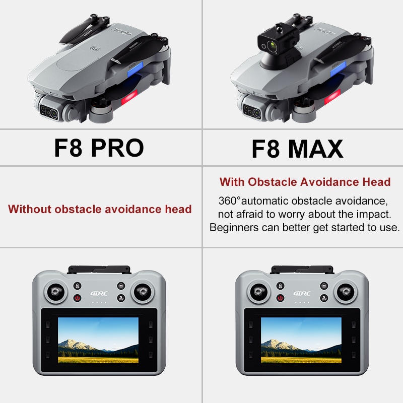 โดรน F8 MAX GPS ระดับมืออาชีพ  - Drone Gimbal Brushless บทวิจารณ์และราคา